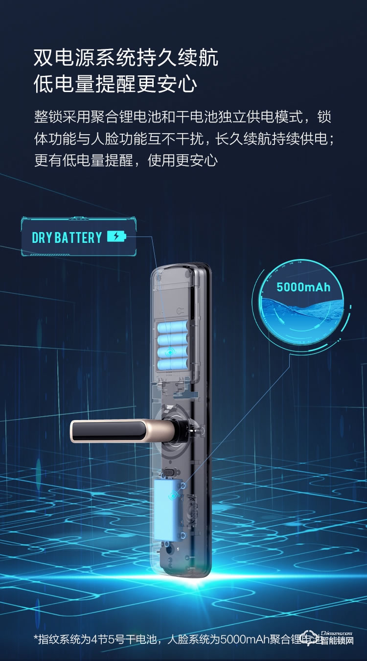 乐橙智能锁 K6i人脸识别家用防盗门锁