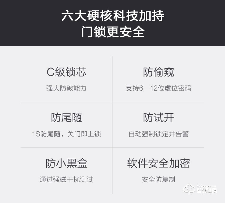 乐橙智能锁 K6i人脸识别家用防盗门锁