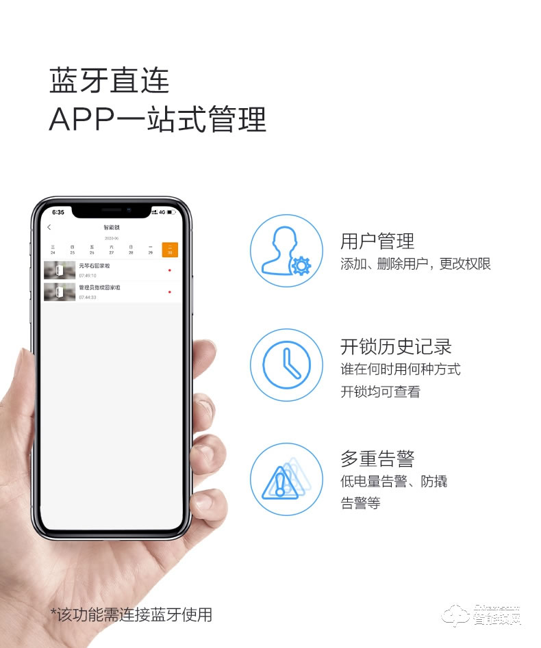 乐橙智能锁 K6i人脸识别家用防盗门锁