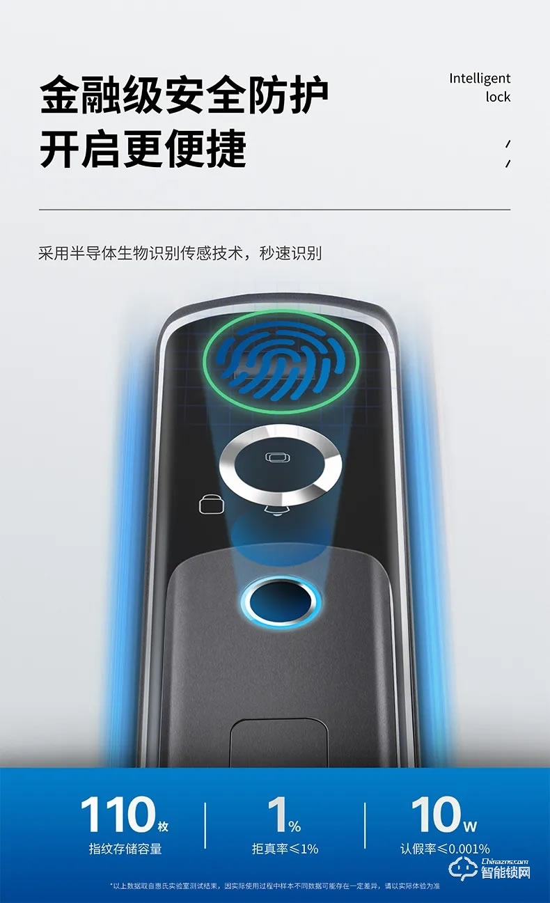 惠氏智能锁 H6推拉式家用防盗门磁卡智能锁