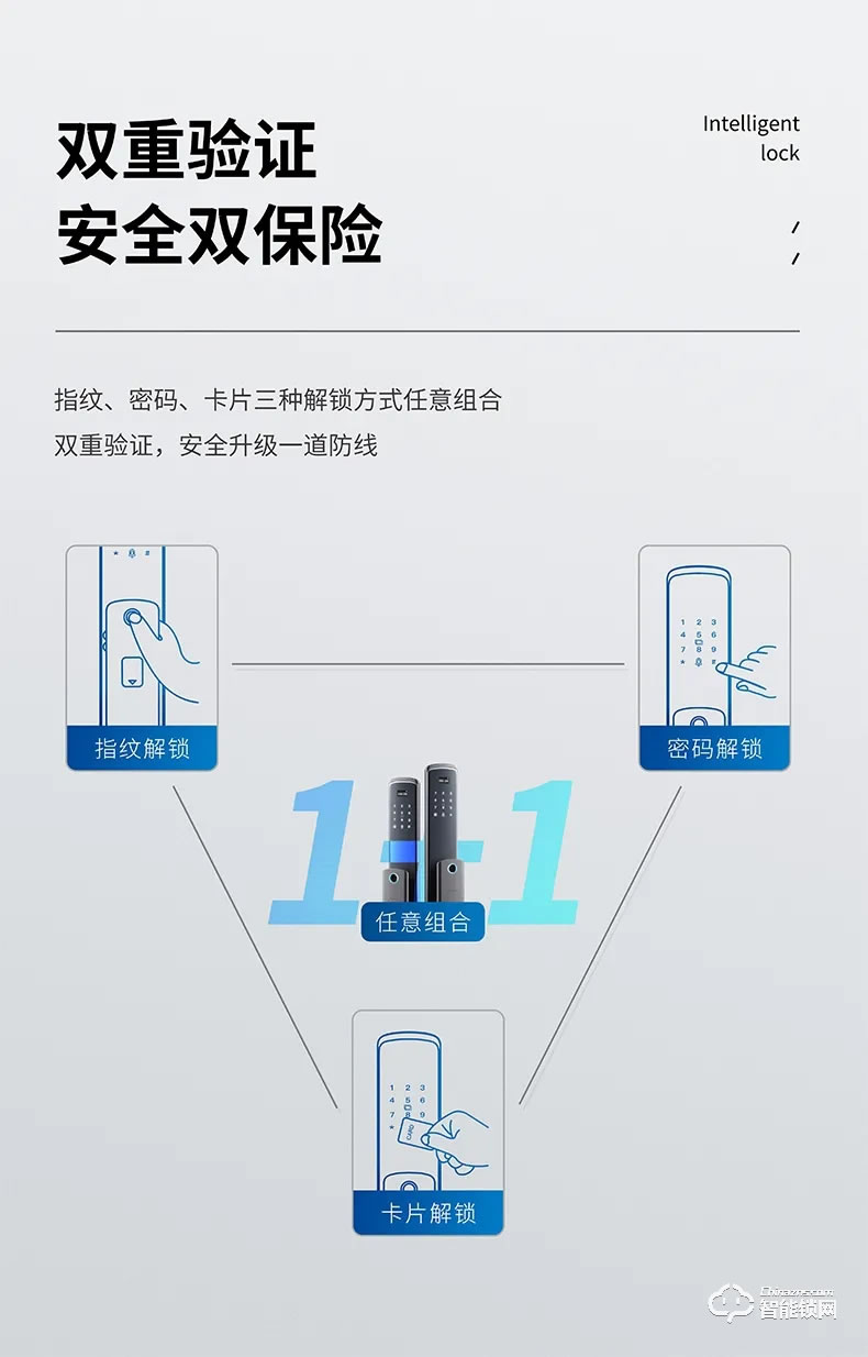 惠氏智能锁 H6推拉式家用防盗门磁卡智能锁