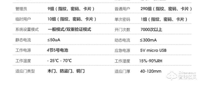 小智智能锁 X6全自动静音滑盖智能锁