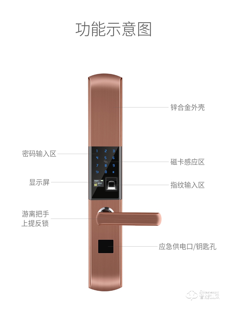 金凯德智能锁 自动滑盖电子密码锁