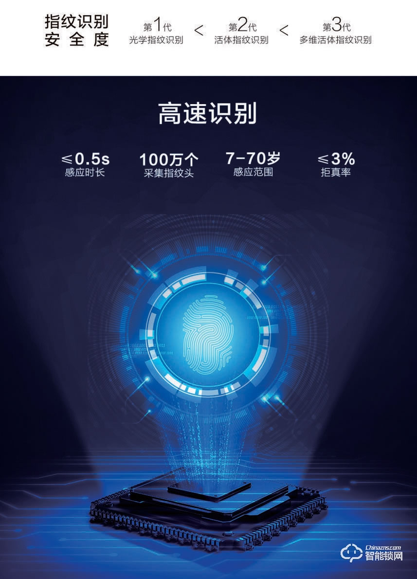 乐固智能锁 防盗门推拉式智能密码锁
