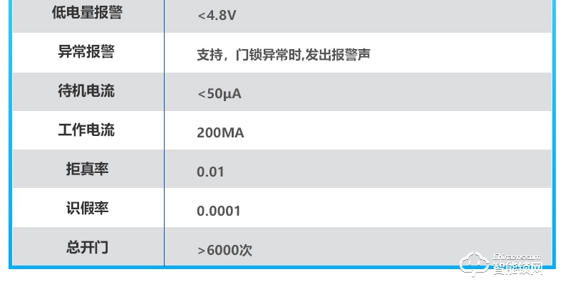 唐缔智能锁 HX02全自动静音滑盖智能锁