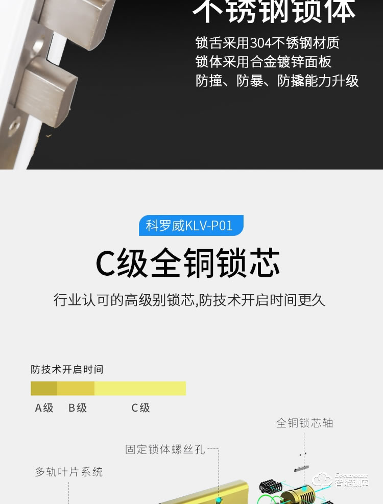 科罗威智能锁 KLV-P01全自动直板密码指纹锁