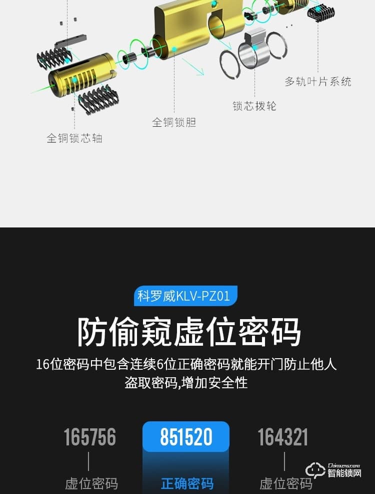 科罗威智能锁 KLV-PZ01全自动指纹密码磁卡电子门锁