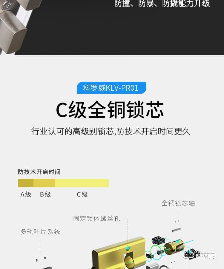 科罗威智能锁 KLV-PR01全自动人脸识别智能锁