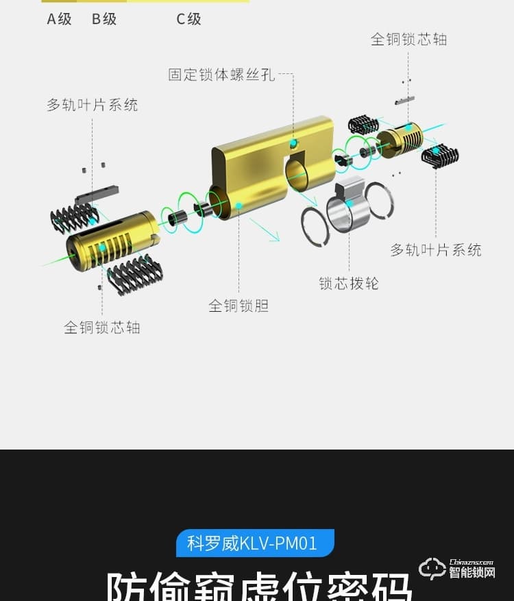 科罗威智能锁 KLV-PM01全自动摄像头可视猫眼电子锁