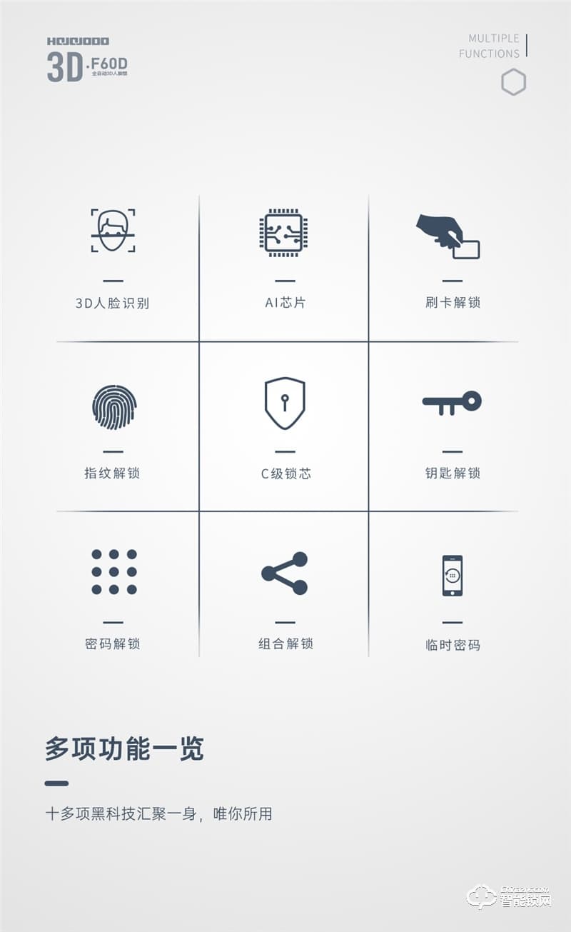皇家金盾人脸锁 F60D全自动3D人脸识别指纹锁