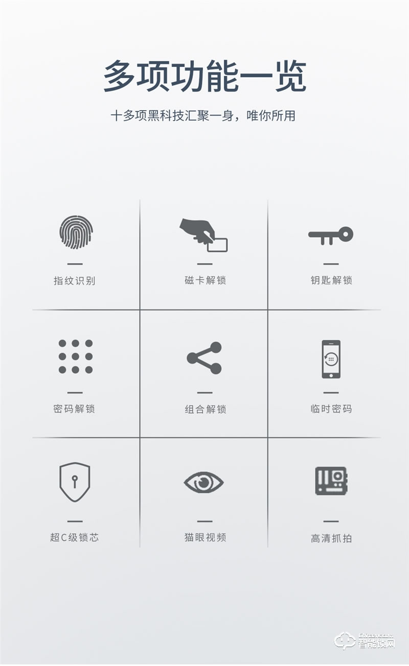 皇家金盾人脸锁 F600全自动电子猫眼指纹锁
