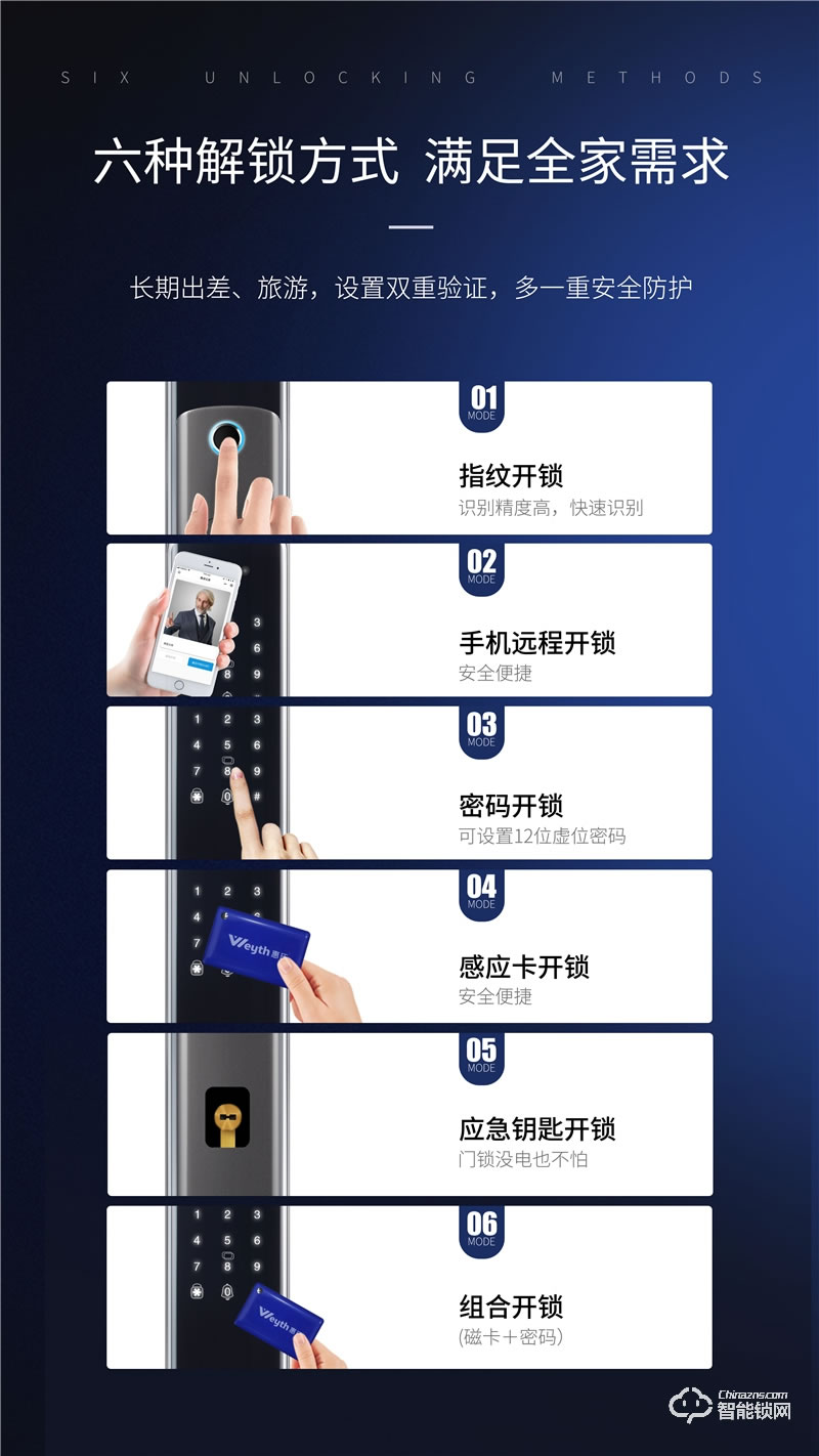惠氏智能锁 S-H6V可视猫眼全自动智能锁