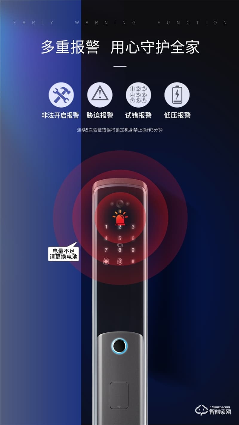 惠氏智能锁 S-H6V可视猫眼全自动智能锁