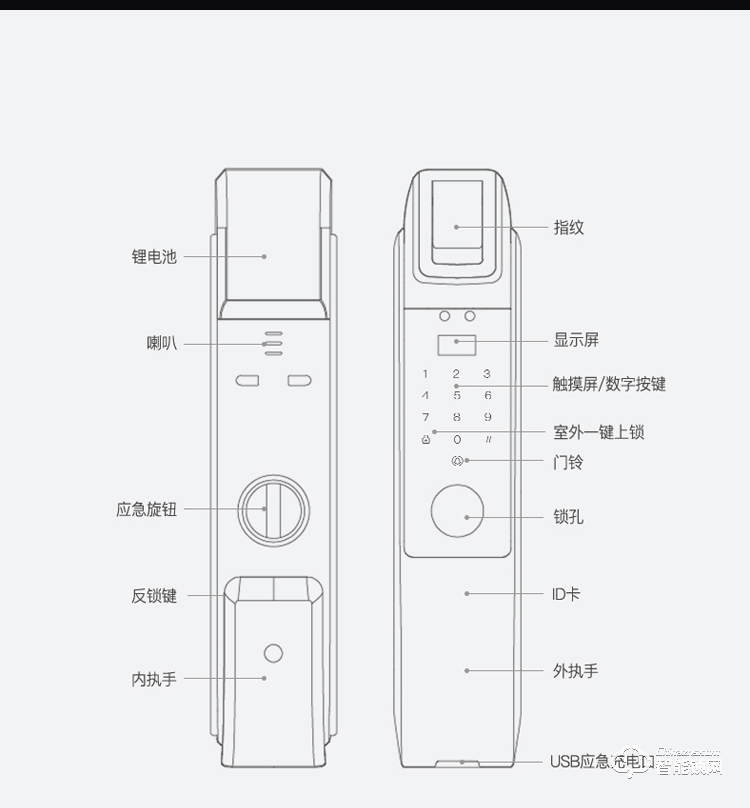 京德仕曼智能锁 Q10家用防盗门密码磁卡锁