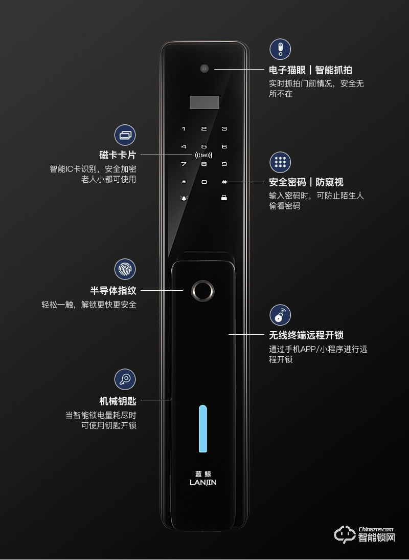 蓝鲸智能锁 A8全自动推拉式密码锁电子锁