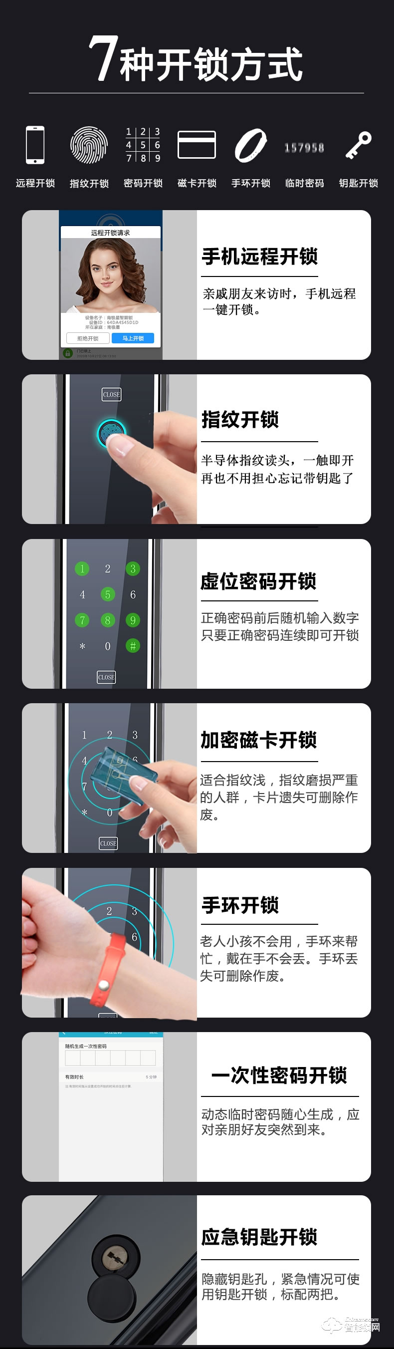 南极星智能锁 K8防盗门密码猫眼可视锁