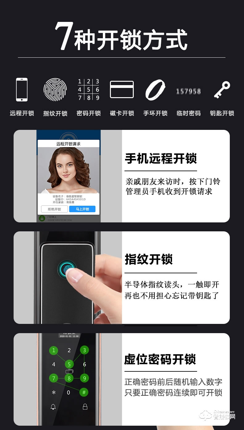 南极星智能锁 N6家用全自动猫眼可视密码锁