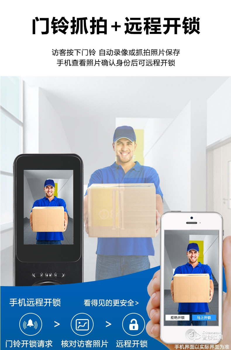 南极星智能锁 N6家用全自动猫眼可视密码锁