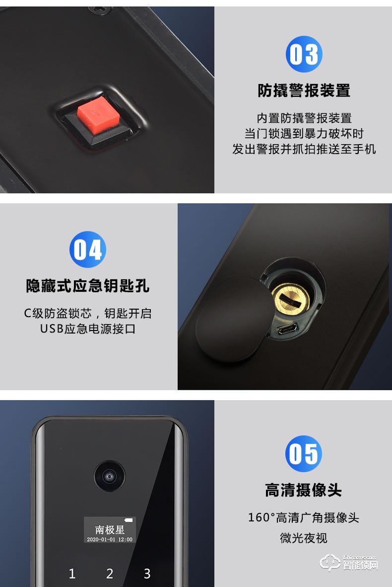 南极星智能锁 N6【猫眼WiFi版】全自动猫眼可视密码锁