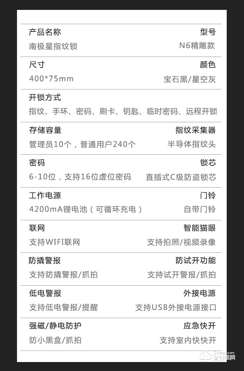 南极星智能锁 N6【猫眼WiFi版】全自动猫眼可视密码锁
