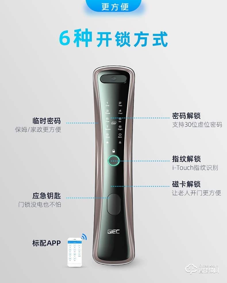 杰科智能锁 Z2家用防盗门密码锁电子锁