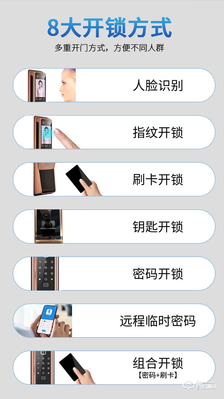 依蒙智能锁 X3全自动3D人脸识别指纹锁