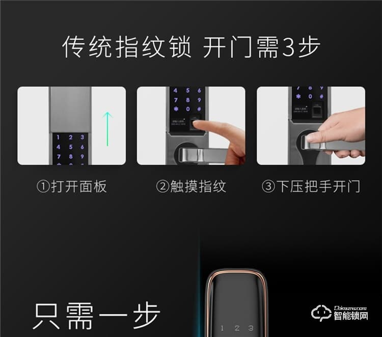 扬子智能锁 S1半自动直板密码指纹锁