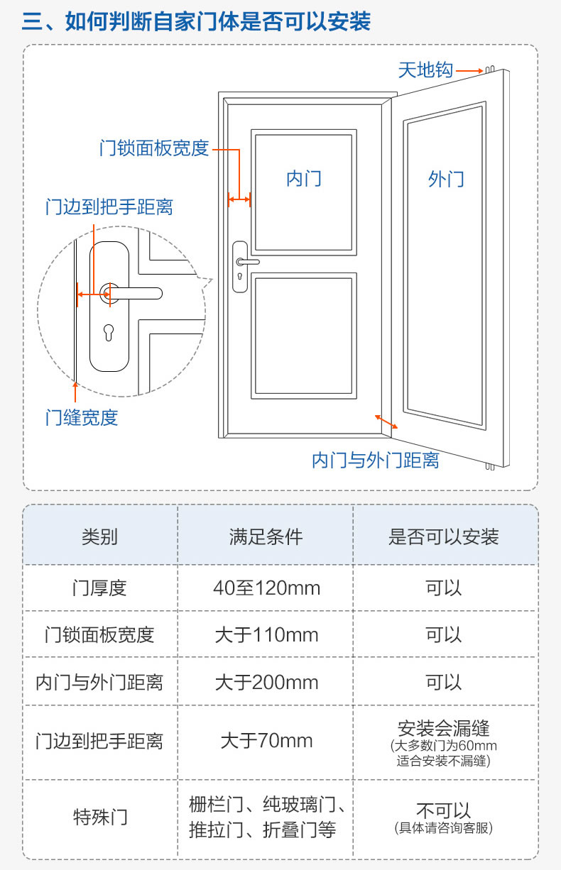海尔指纹锁20E家用防盗门入户门磁卡密码电子锁20E