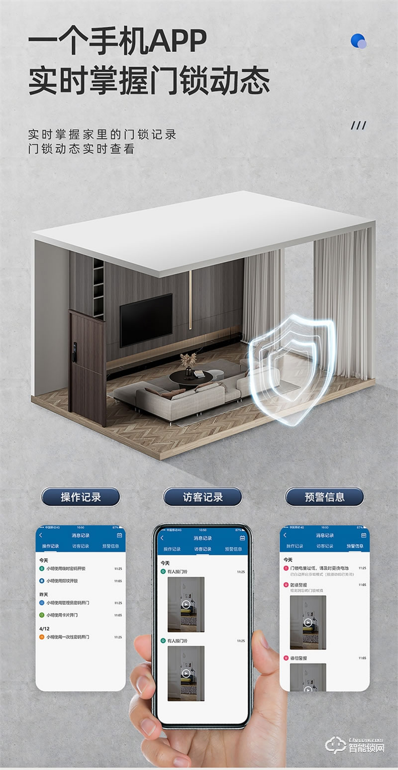 飞利浦智能锁Alpha-VP 可视猫眼带屏家用防盗指纹密码锁