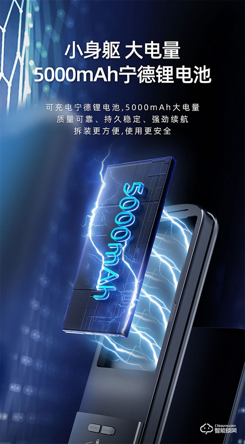 飞利浦智能锁Alpha-VP 可视猫眼带屏家用防盗指纹密码锁