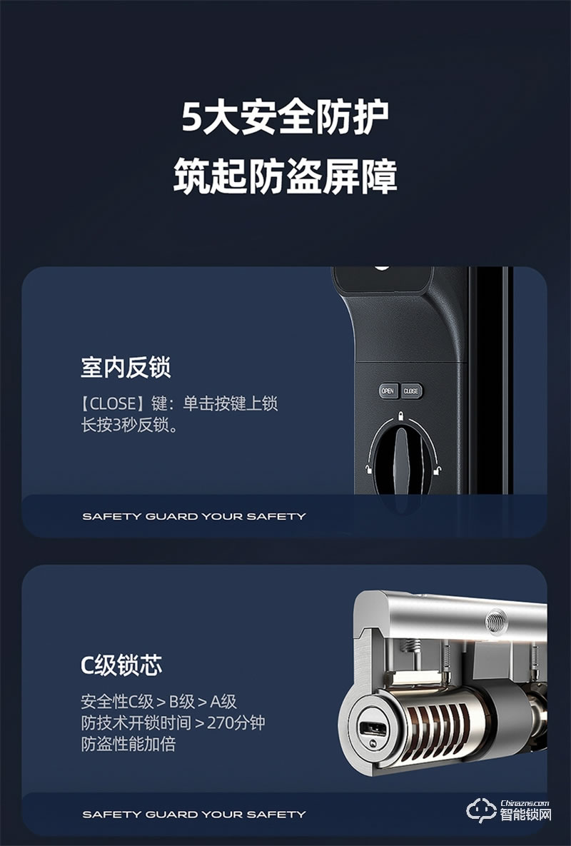 飞利浦智能锁Alpha-VP 可视猫眼带屏家用防盗指纹密码锁