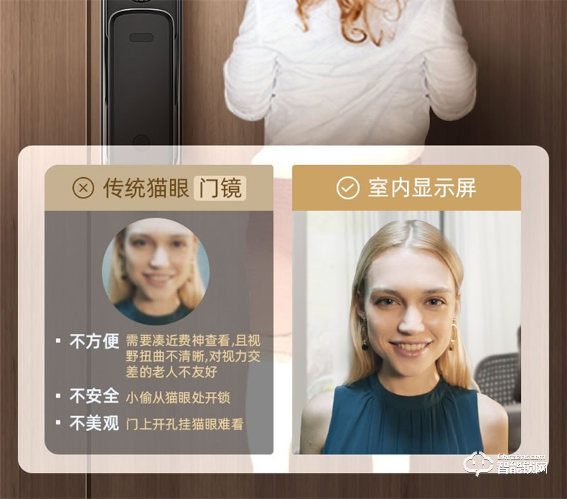 飞利浦阿尔法智能锁 可视猫眼全自动家用指纹锁