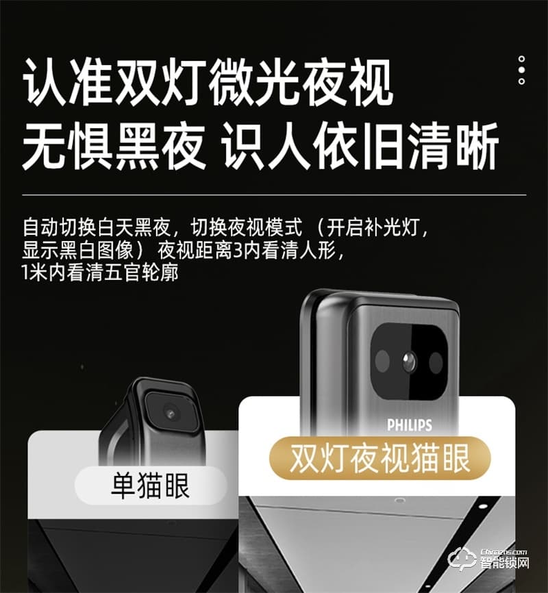 飞利浦阿尔法智能锁 可视猫眼全自动家用指纹锁