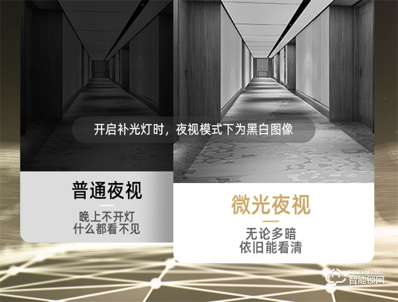 飞利浦阿尔法智能锁 可视猫眼全自动家用指纹锁