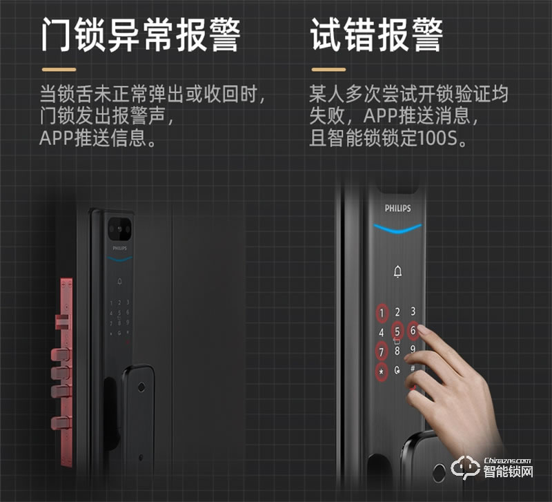 飞利浦阿尔法智能锁 可视猫眼全自动家用指纹锁
