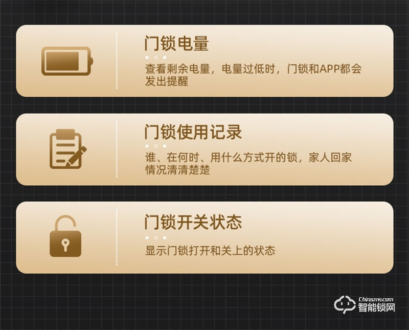 飞利浦阿尔法智能锁 可视猫眼全自动家用指纹锁