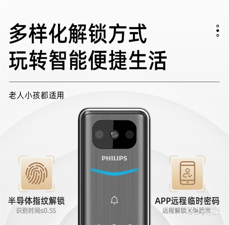 飞利浦阿尔法智能锁 可视猫眼全自动家用指纹锁
