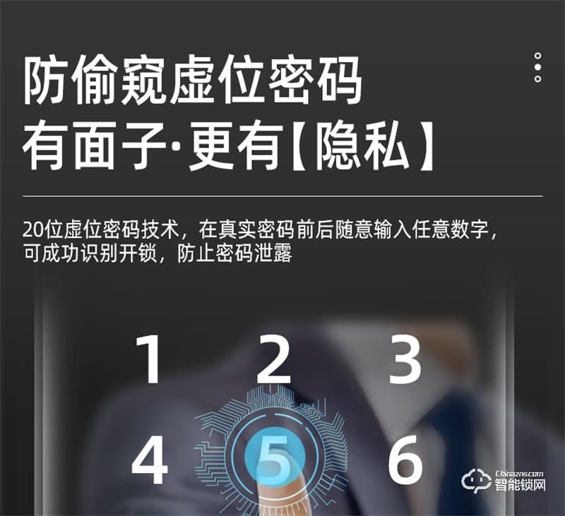 飞利浦阿尔法智能锁 可视猫眼全自动家用指纹锁