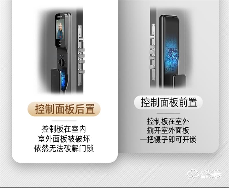 飞利浦阿尔法智能锁 可视猫眼全自动家用指纹锁