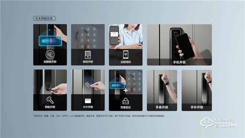 TCL指静脉全自动智能锁P10 家用防盗门锁