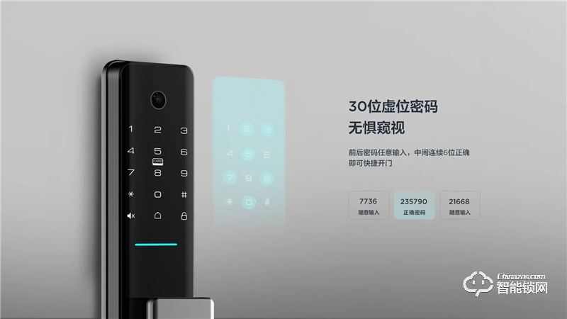 TCLAI大屏猫眼智能锁K5C 密码锁电子锁C级锁芯远程开锁