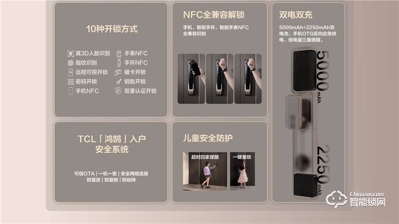 TCL真3D人脸识别猫眼锁X10 家用防盗门锁密码锁