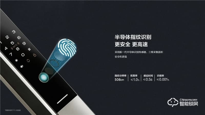 TCL大屏猫眼全自动锁Q9 防盗门锁密码锁电子锁