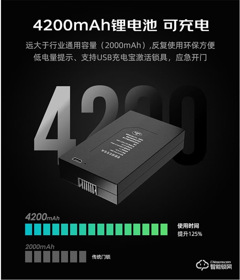 玥玛2022家用指纹密码锁FD-3D1009 全自动智能锁
