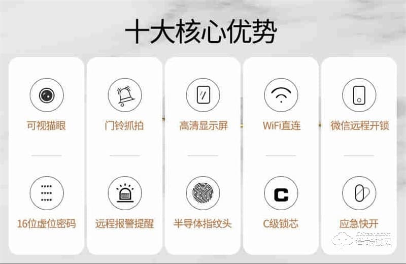 希箭/HOROW指纹锁Q7 智能锁防盗门密码锁