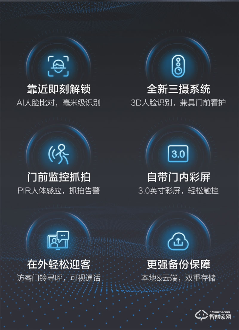 萤石31VS推拉指纹密码锁 智能视频锁自带猫眼