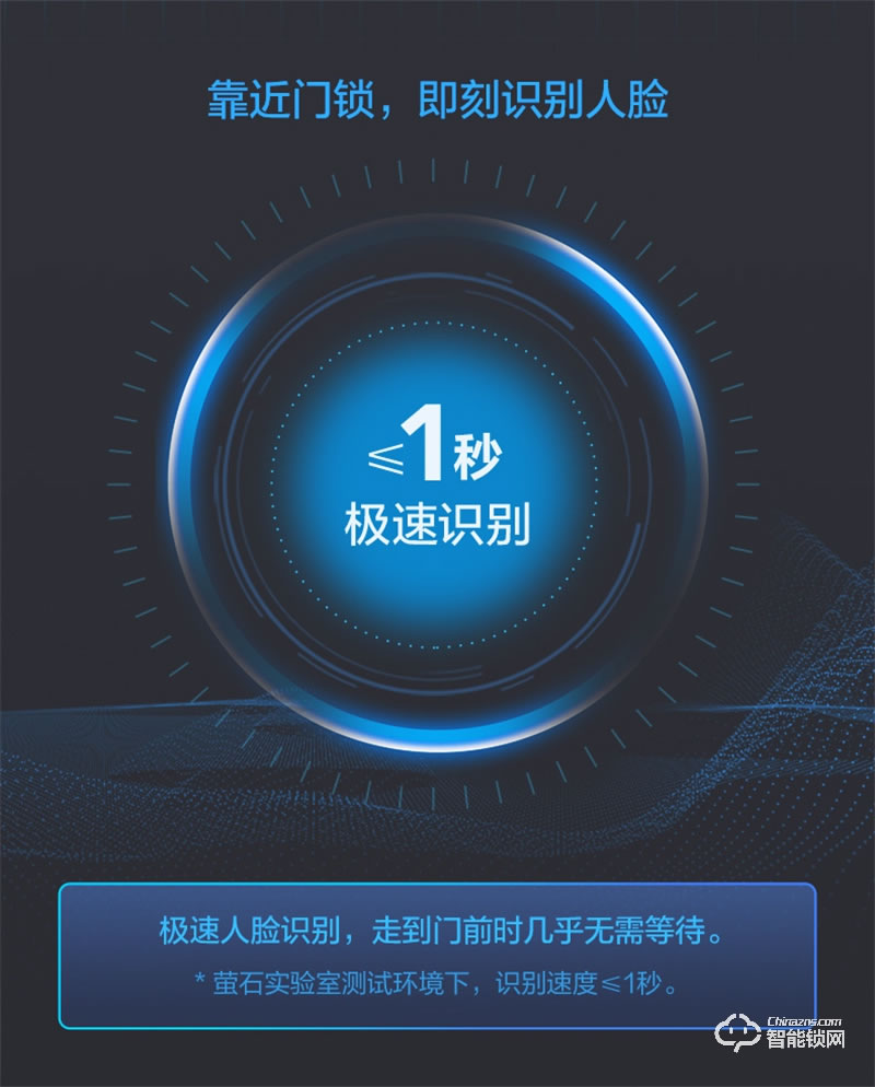 萤石31VS推拉指纹密码锁 智能视频锁自带猫眼