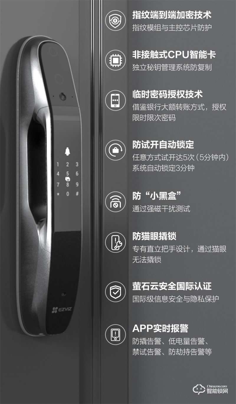 萤石31VS推拉指纹密码锁 智能视频锁自带猫眼