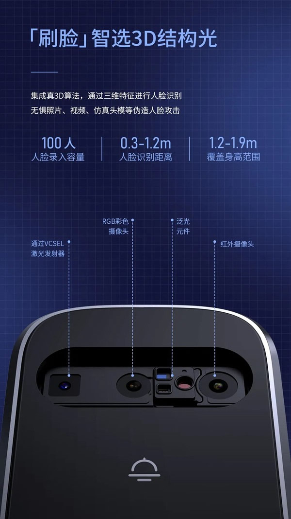 亚太天能智能锁·有惊喜丨全新A9x人脸识别智能锁迭代焕新！